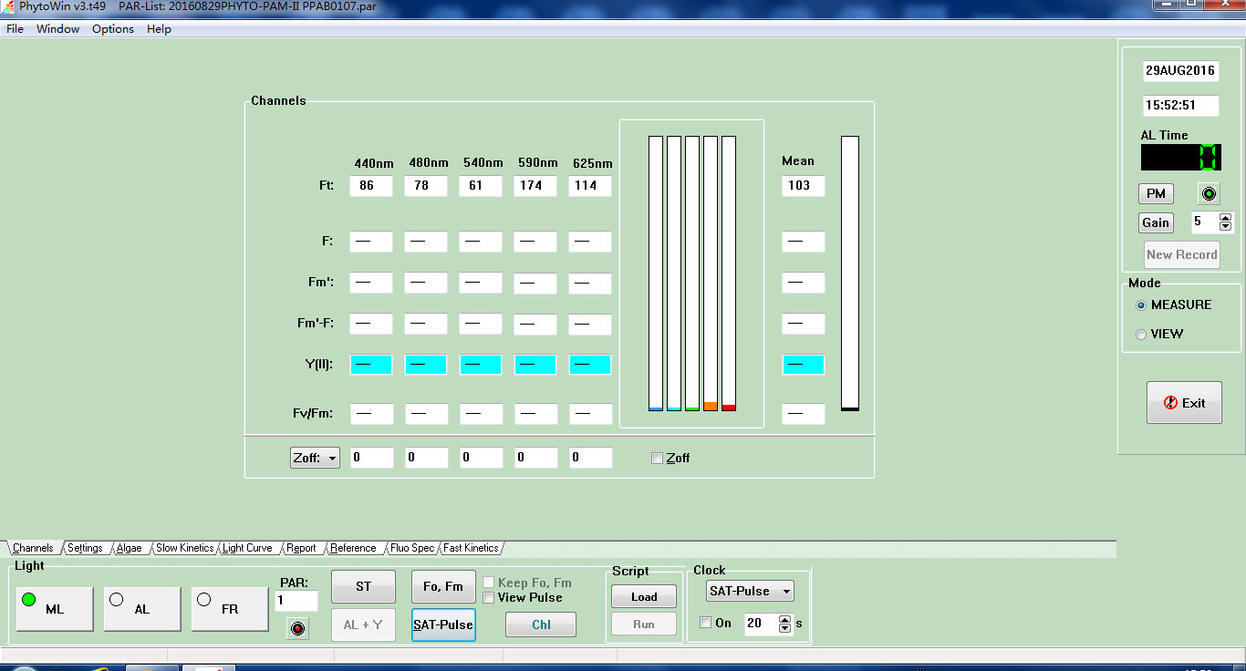 Channels.jpg Channels.jpg