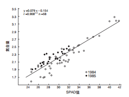 原理-2.png 原理-2.png