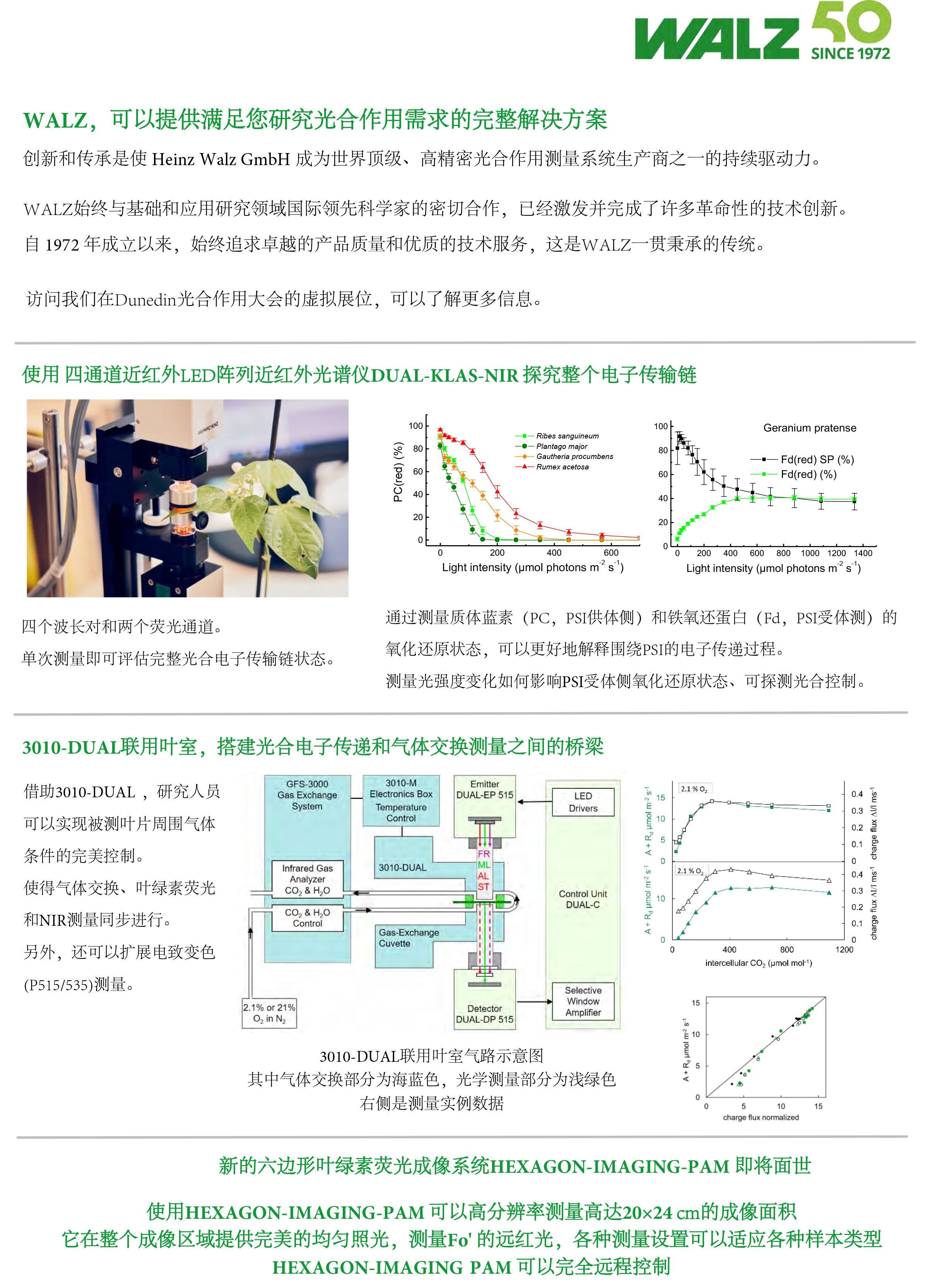 國(guó)際光合作用協(xié)會(huì)年會(huì)ISPR2022 handbook WALZ海報(bào)-1.jpg
