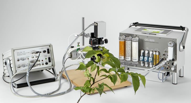 DUAL-PAM-100 and GFS-3000.jpg