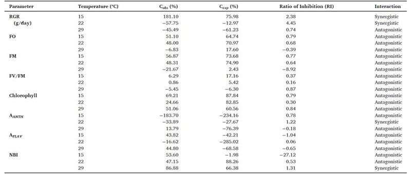 表125080401.jpg 表125080401.jpg