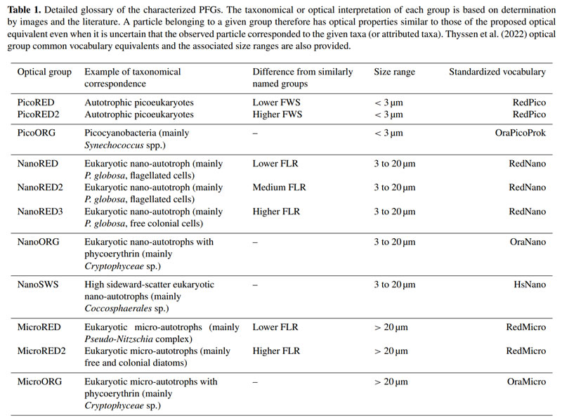 表125091703.jpg 表125091703.jpg